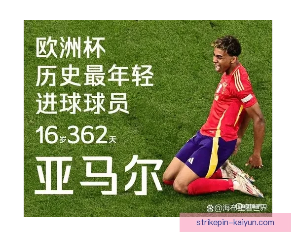 欧洲U21锦标赛历史回顾展现各国年轻球员的成长与成就